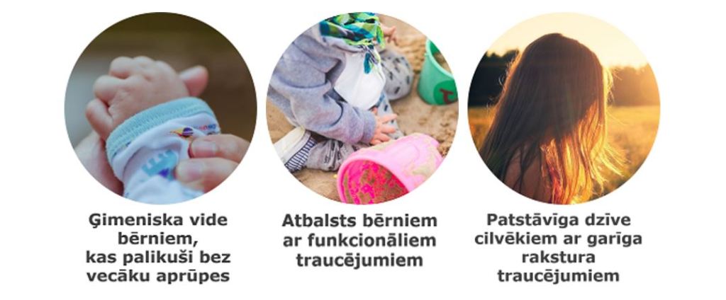 Aiz funkcionāliem traucējumiem — bērns