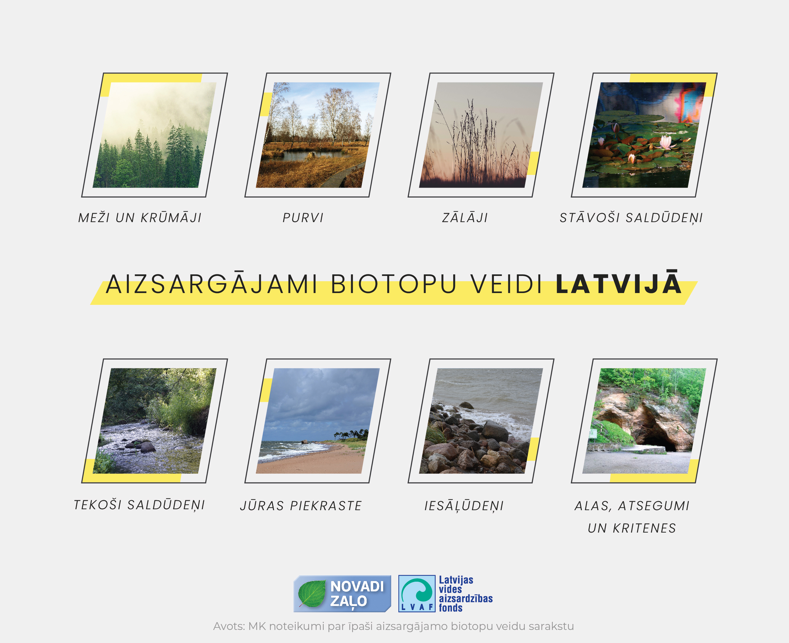 Aizsargājamo biotopu veidi Latvijā