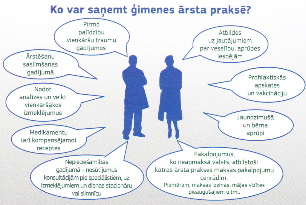 Ārsti streikos arī mūspusē