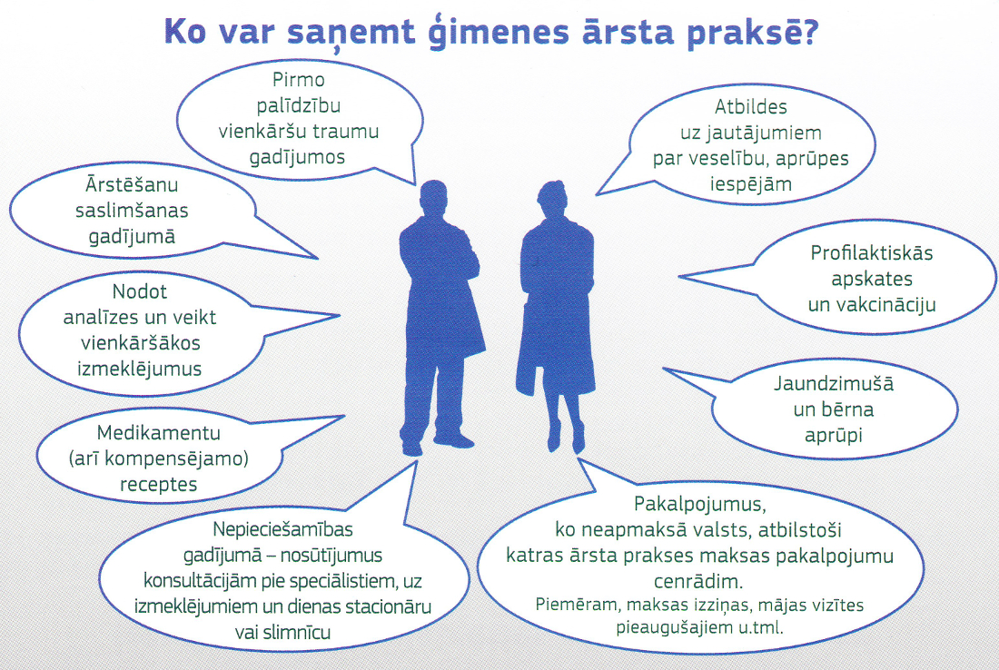 Ārsti streikos arī mūspusē