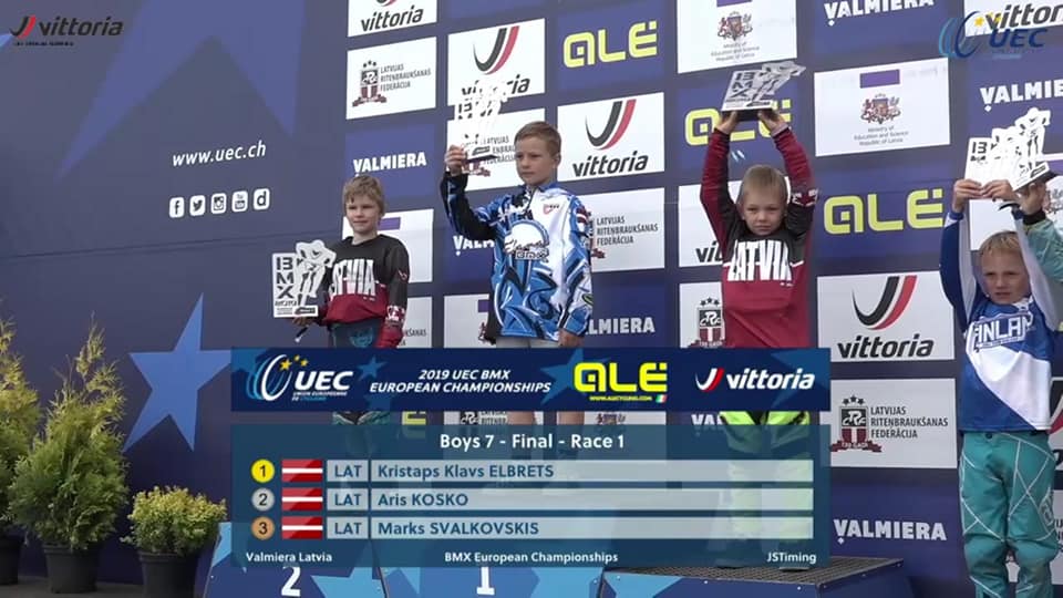 BMX klubs Tālava – Eiropā un pasaulē