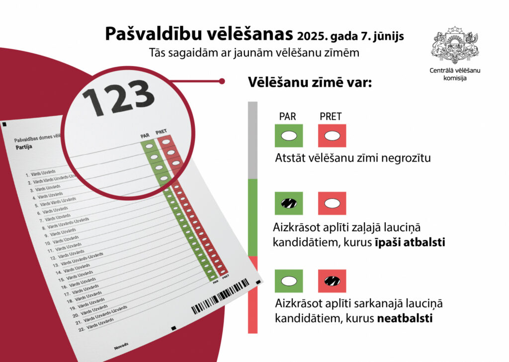 CVK izsludina 2025. gada pašvaldību vēlēšanas