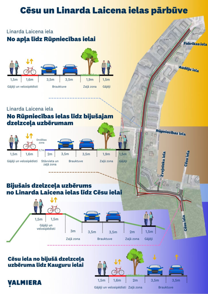 Cēsu un Linarda Laicena ielai  iecerēts jauns krustojums