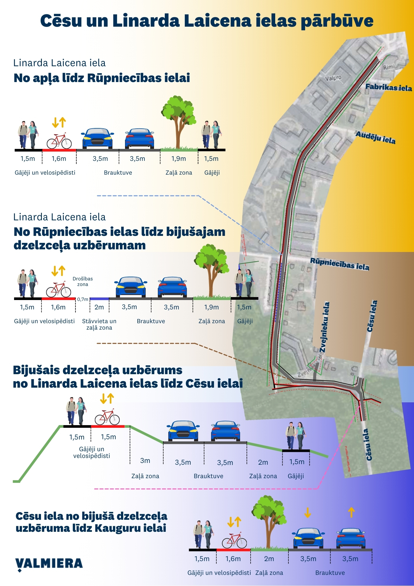 Cēsu un Linarda Laicena ielai  iecerēts jauns krustojums