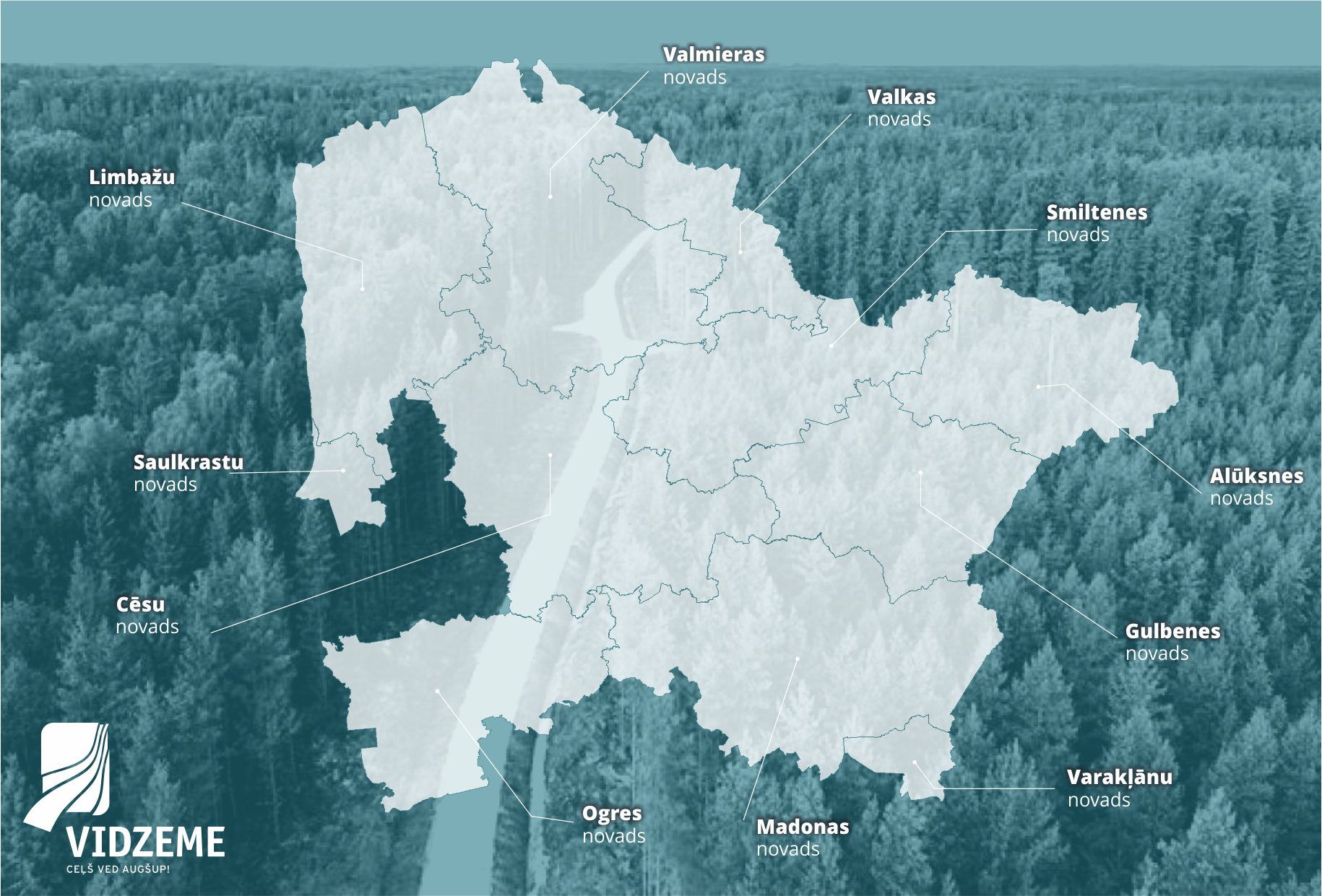 Jaunie projekti – jaunas iespējas