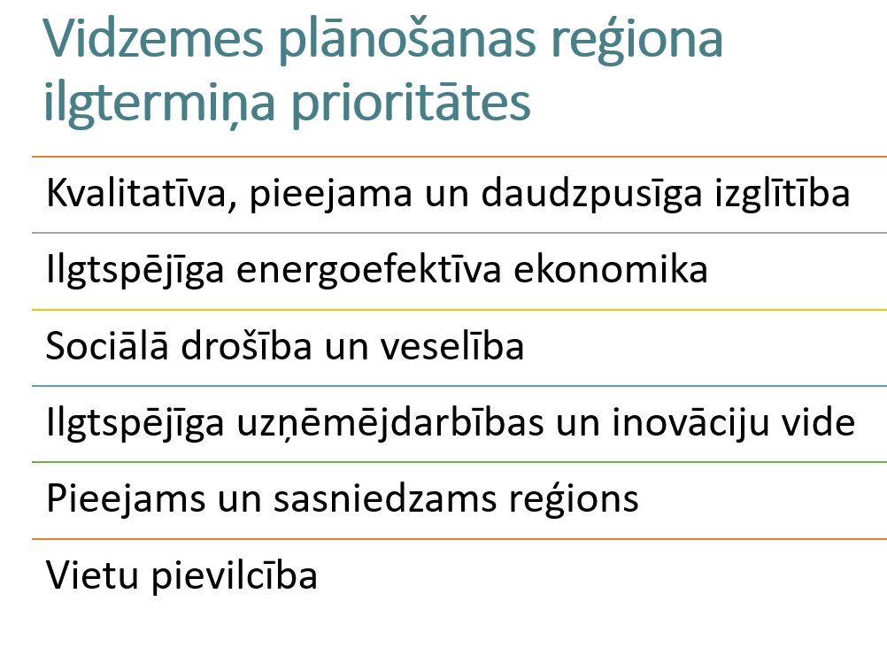 Kā mazā Saeima  un Ministru kabinets