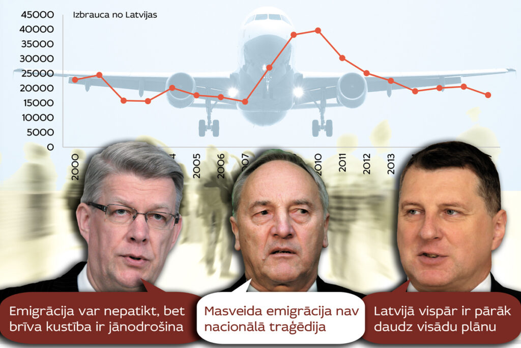 Kad dzimtene (ne)sauc