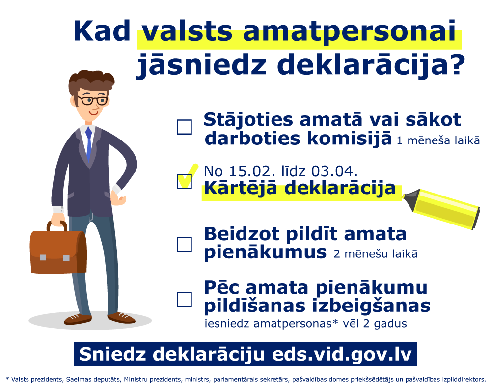 Līdz 3. aprīlim jāiesniedz valsts amatpersonas deklarācija
