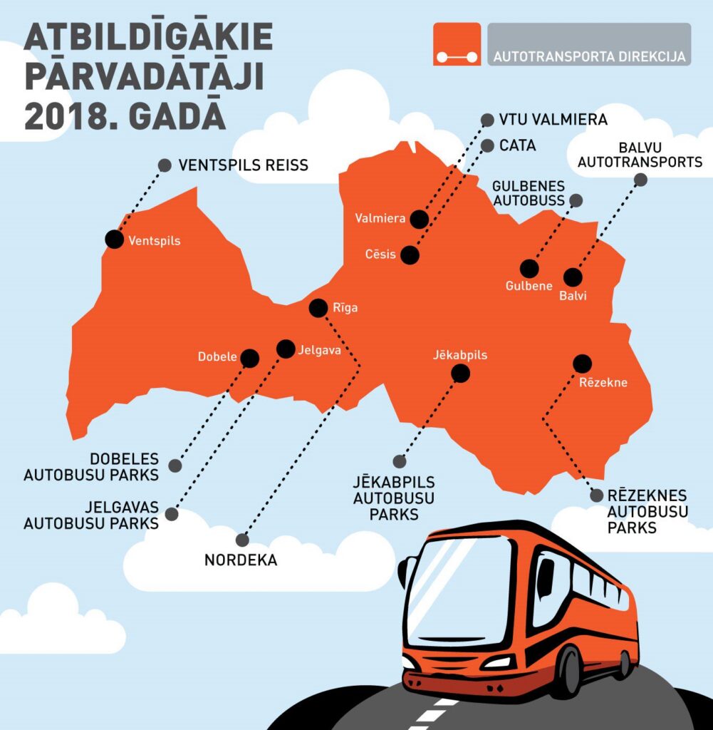 No atšķirīgiem skatu punktiem