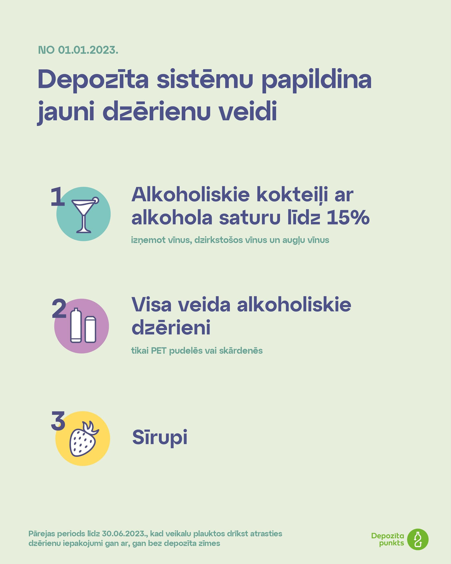 Paplašināts depozīta sistēmas tvērums –  varēs nodot arī visu stipro alkoholisko kokteiļu iepakojumus
