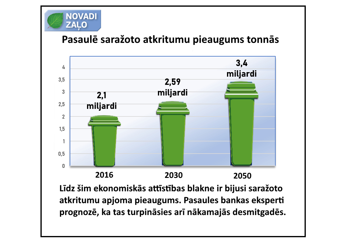 Pasaule mainīsies, būs jāmainās līdzi