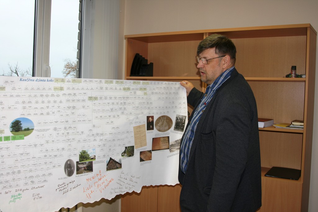 Pieskāriens pagātnei