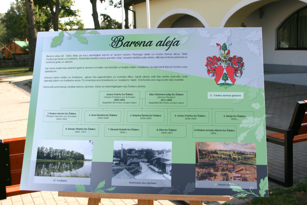 Septiņas alejas, kas vieno vēsturi ar šodienu