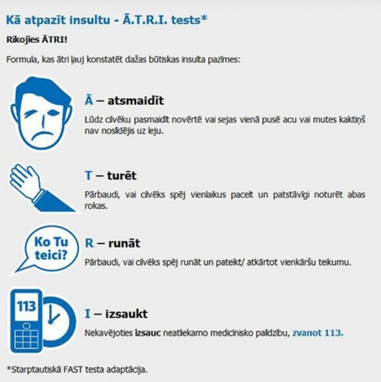 Smadzenēm ir maz laika