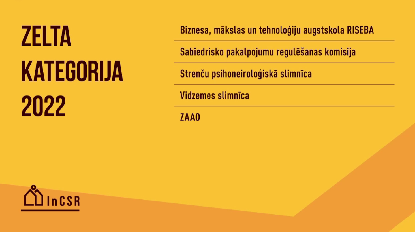 Strenču slimnīca nostiprina  pozīciju Ilgtspējas indeksā 2022