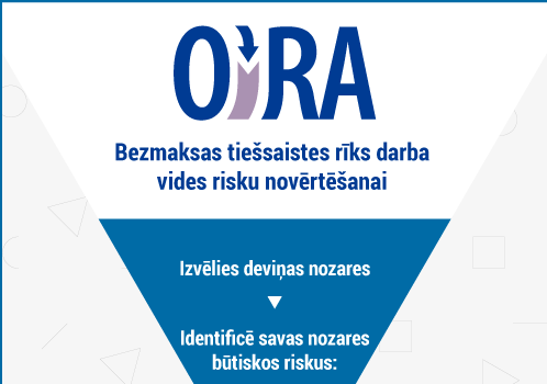 Uzlabo darba aizsardzību un produktivitāti ar tiešsaistes rīku OiRA!