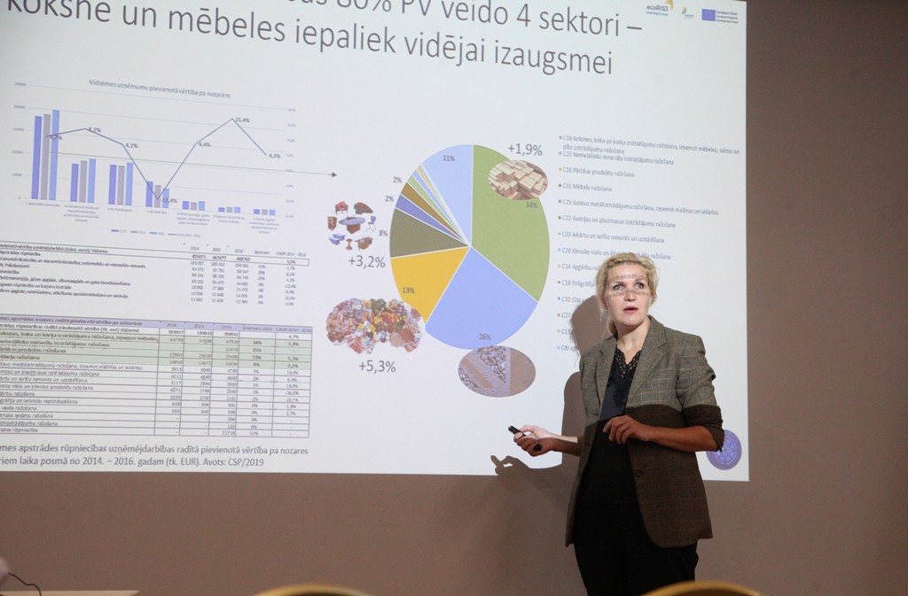 Viedās specializācijas iespējas Vidzemē